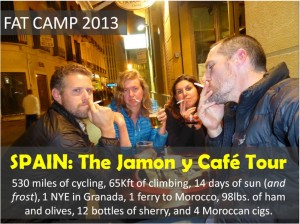 Spain Bike Tour - Fat Camp